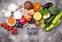 Carbohydrates – How much do we require on a daily basis? Foods with low glycemic index